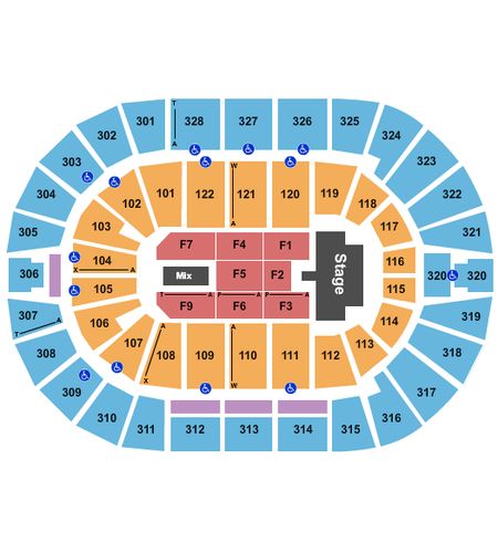 BOK Center