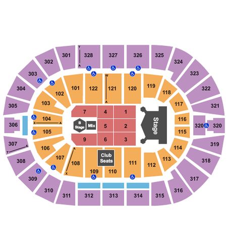 BOK Center