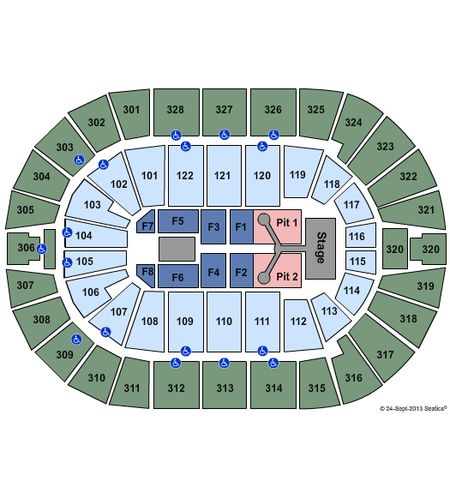 BOK Center