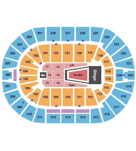 BOK Center
