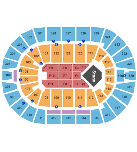 BOK Center