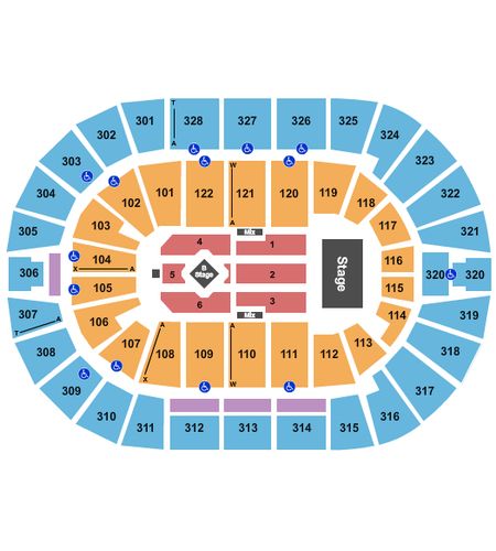 BOK Center