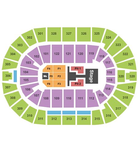 BOK Center