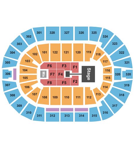 BOK Center