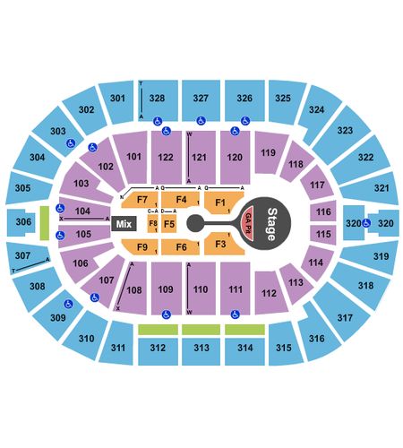BOK Center