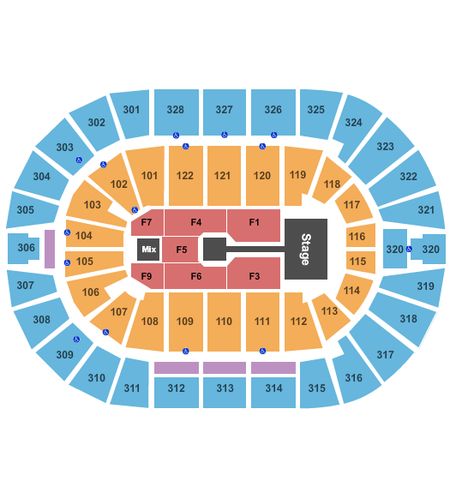 BOK Center