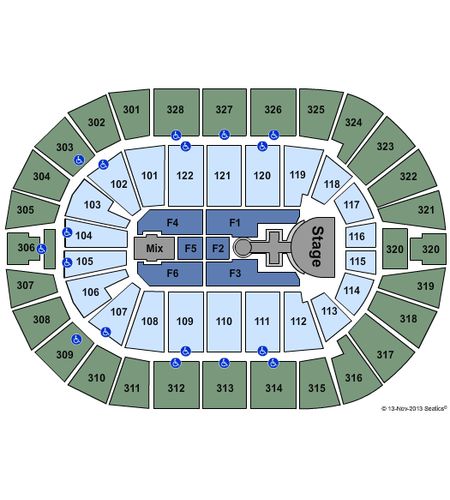 BOK Center