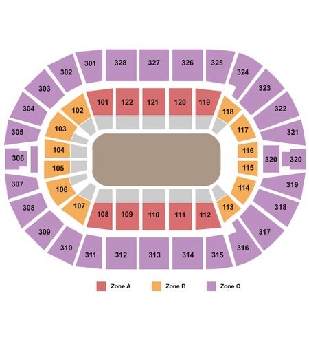 BOK Center