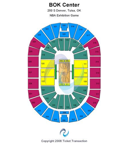 BOK Center