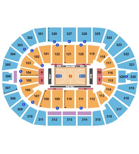BOK Center