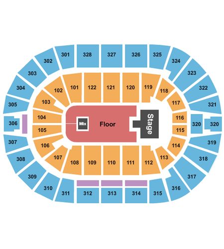BOK Center