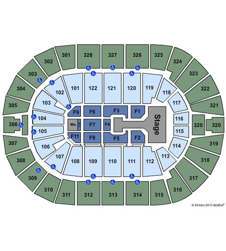 BOK Center