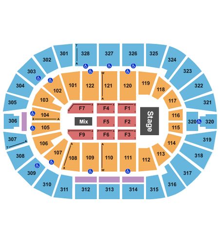 BOK Center