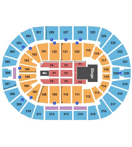 BOK Center