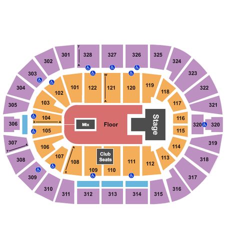 BOK Center
