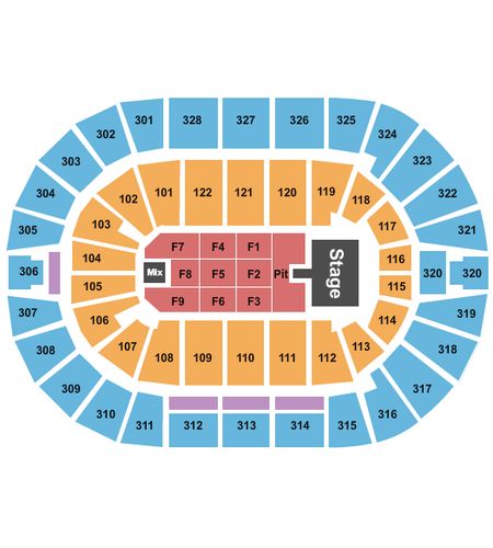 BOK Center