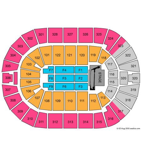 BOK Center