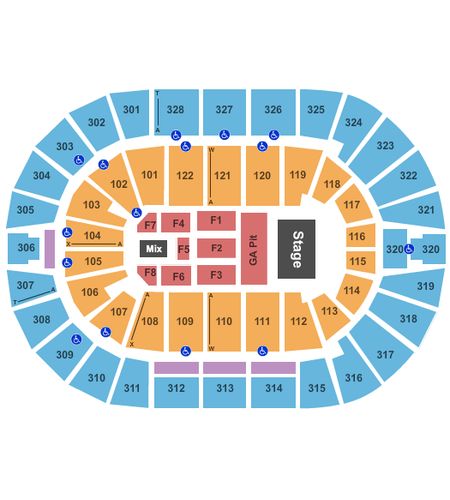 BOK Center