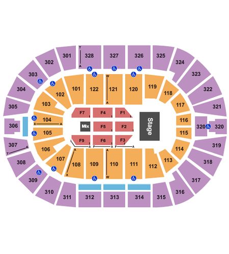 BOK Center