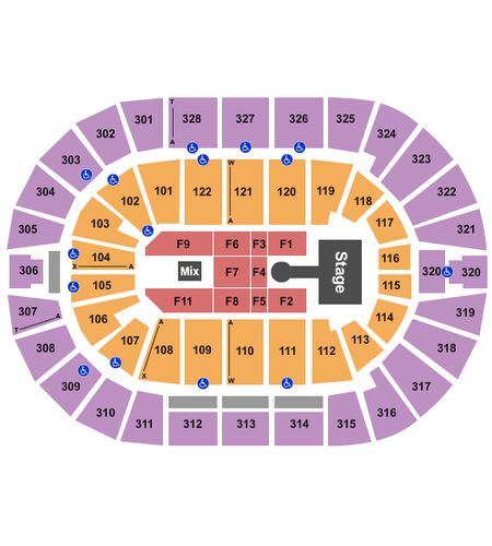 BOK Center