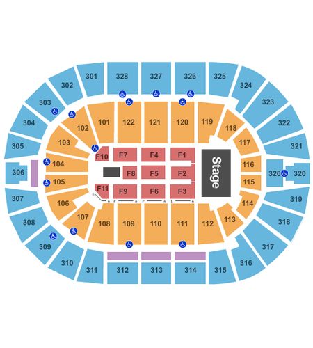 BOK Center