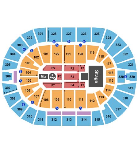 BOK Center