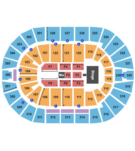 BOK Center