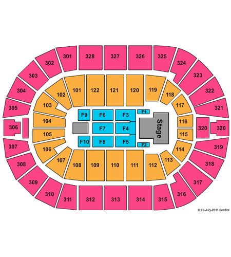 BOK Center
