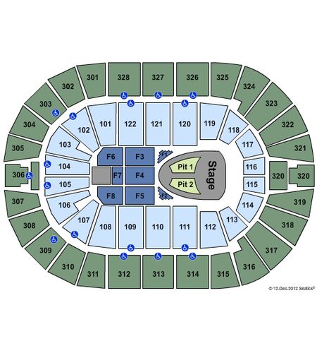 BOK Center