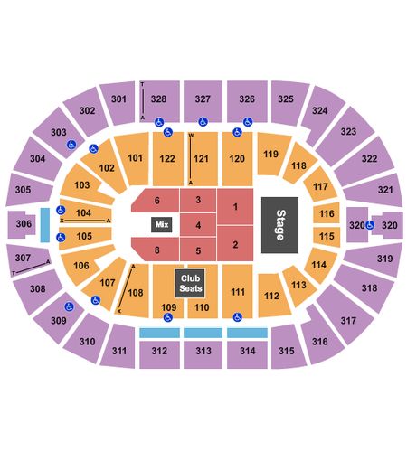 BOK Center