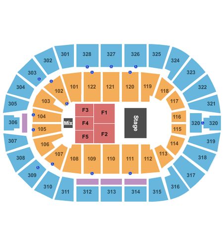 BOK Center