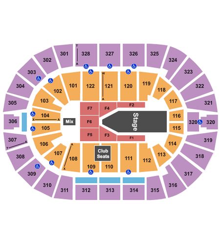 BOK Center