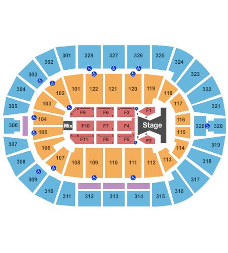BOK Center