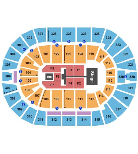 BOK Center