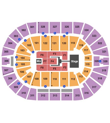 BOK Center