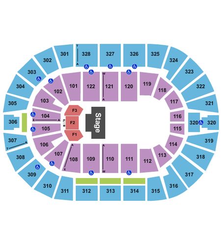 BOK Center