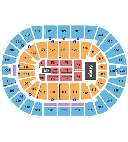 BOK Center