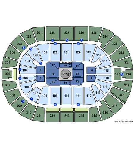 BOK Center