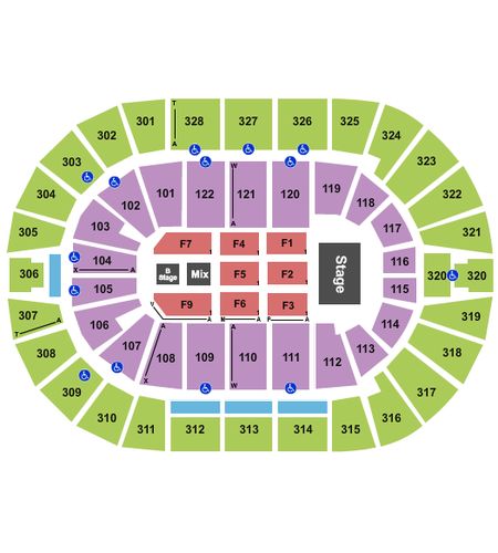 BOK Center