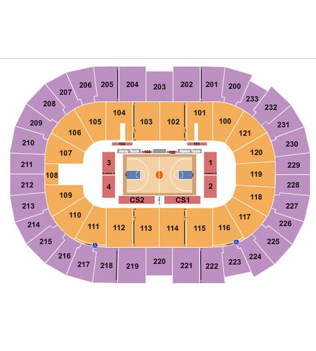 Bi-lo Center