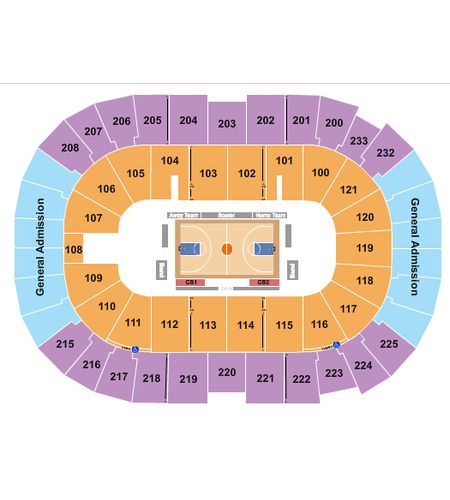 Bi-lo Center
