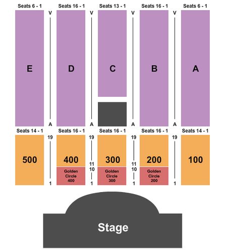 Borgata Event Center
