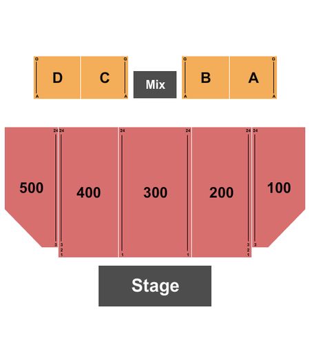 Borgata Event Center