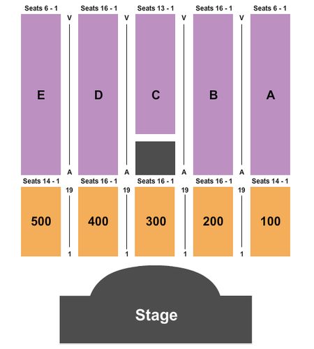 Borgata Event Center