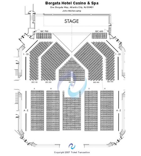 Borgata Event Center