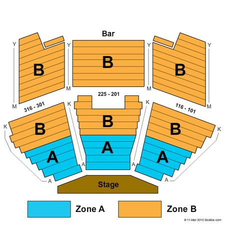 Borgata Music Box