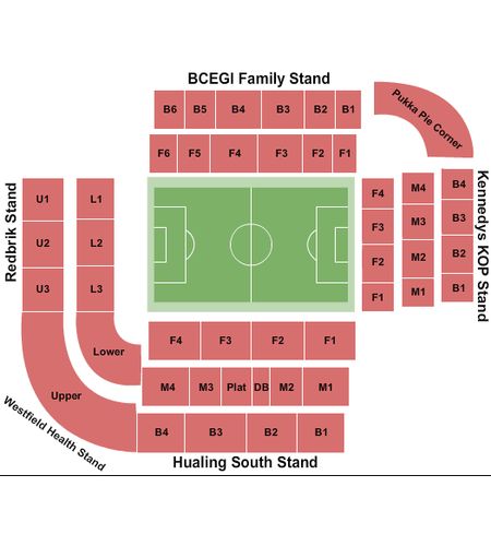 Bramall Lane