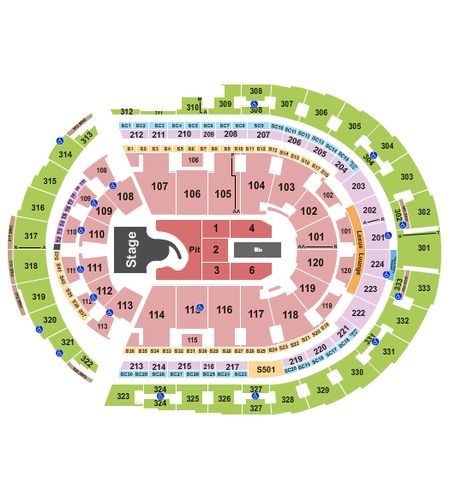 Bridgestone Arena