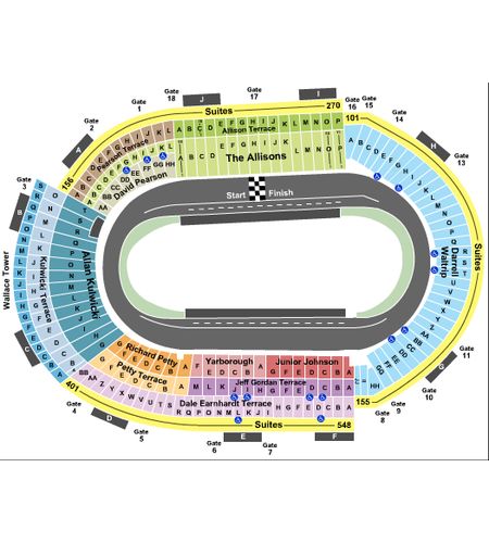 Bristol Motor Speedway