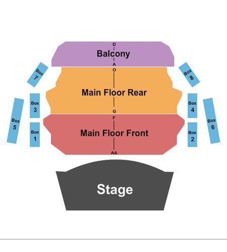 Broad Stage At Santa Monica